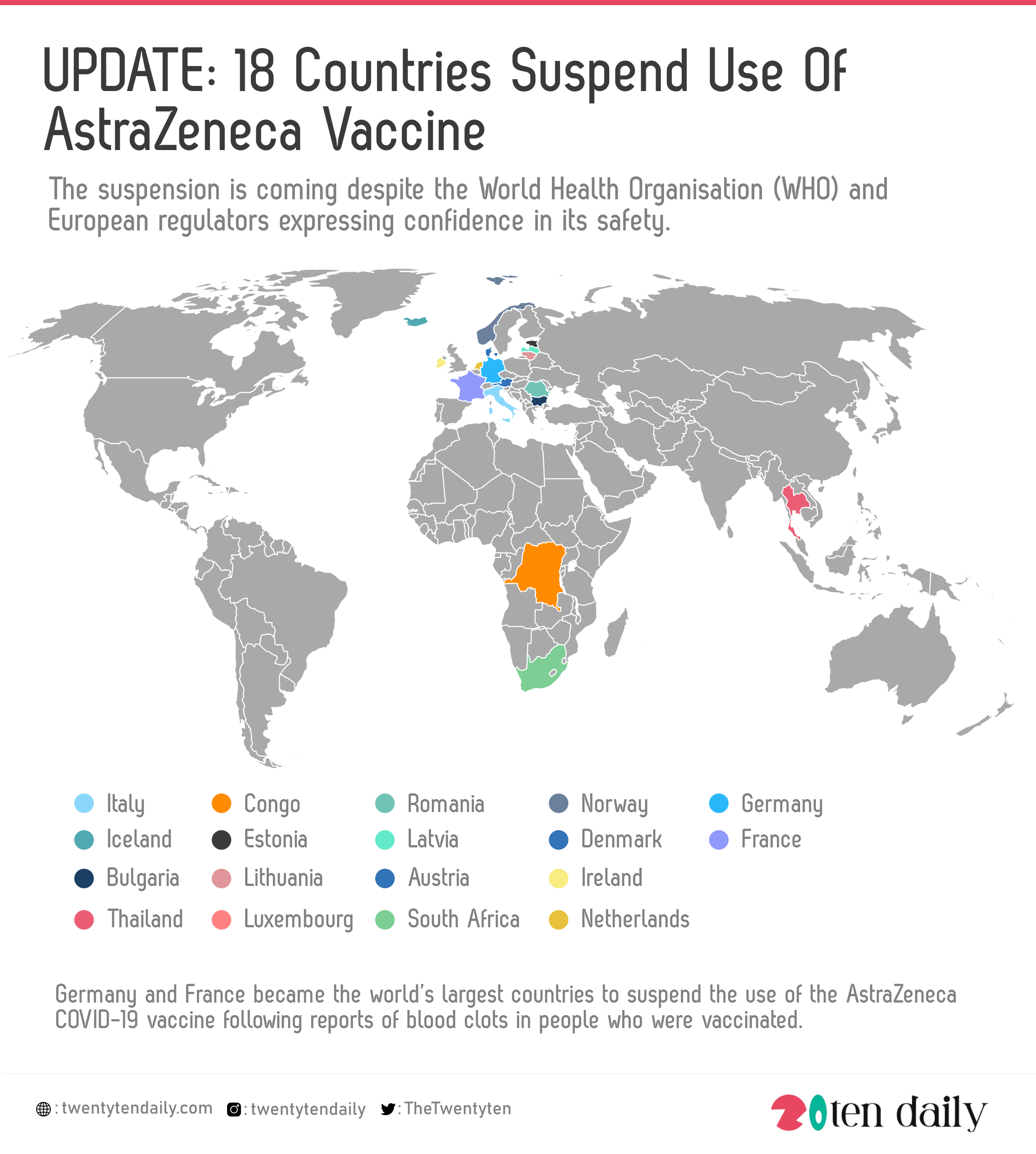 Astrazeneca which country vaccine use play