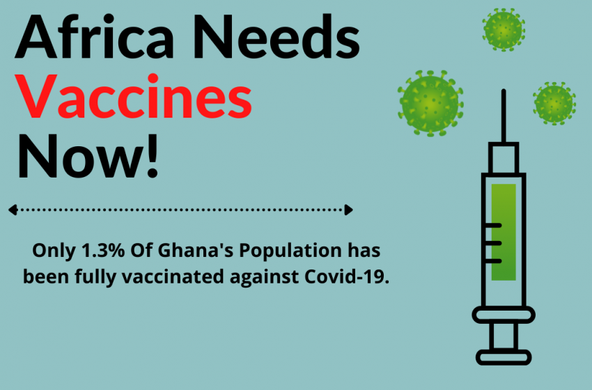  Coronavirus: Ghana In Dire Need Of Vaccines