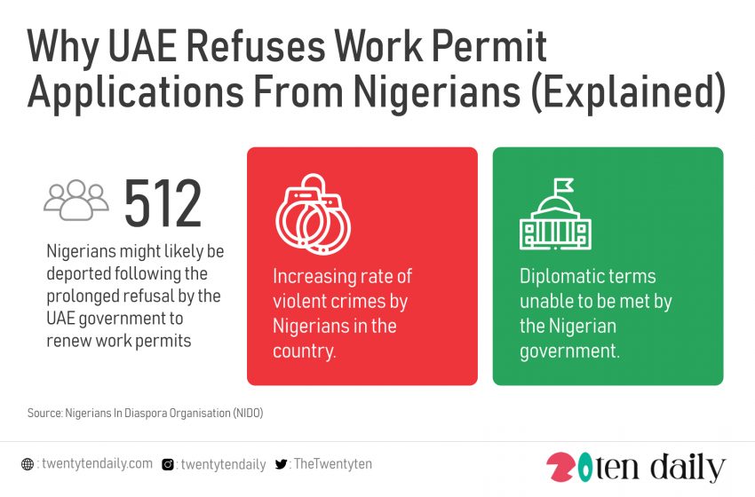  Why UAE Refuses Work Permit Applications From Nigerians (Explained)