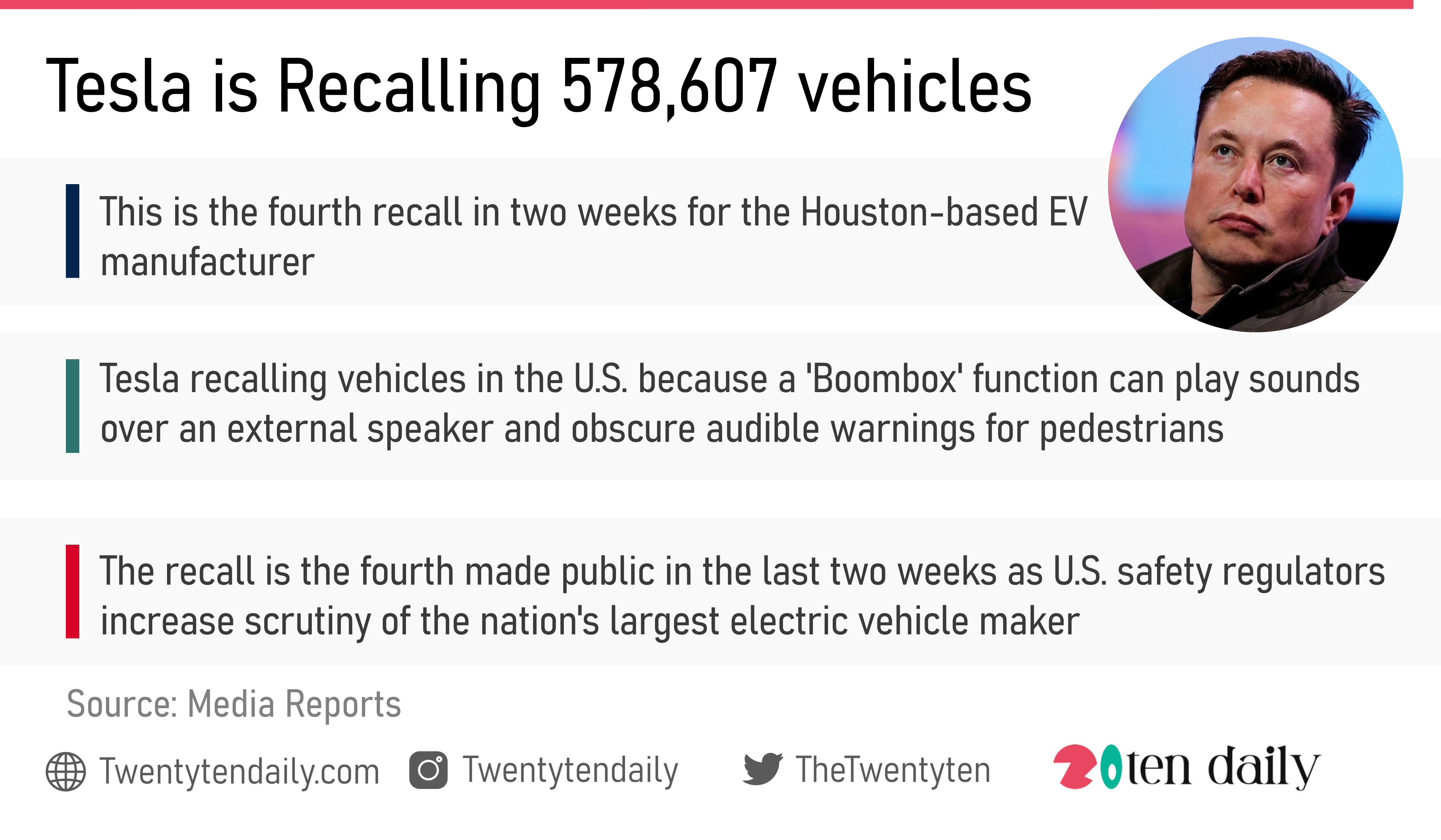 Fact Check Does Tesla Want Customers To Return Their Cars? TwentyTenDaily