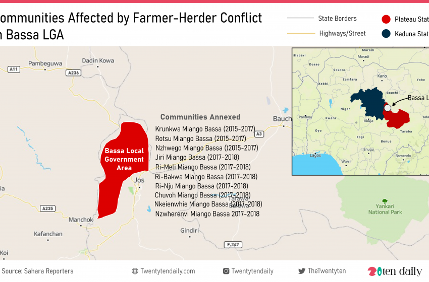 Bassa, Plateau, Farmers Herders Conflict