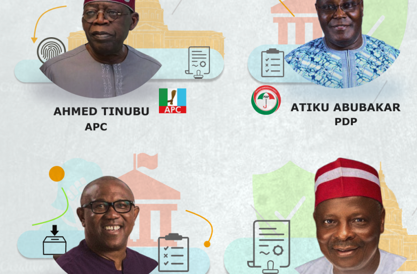  Profiling PDP’s Presidential Candidate, Atiku Abubakar 