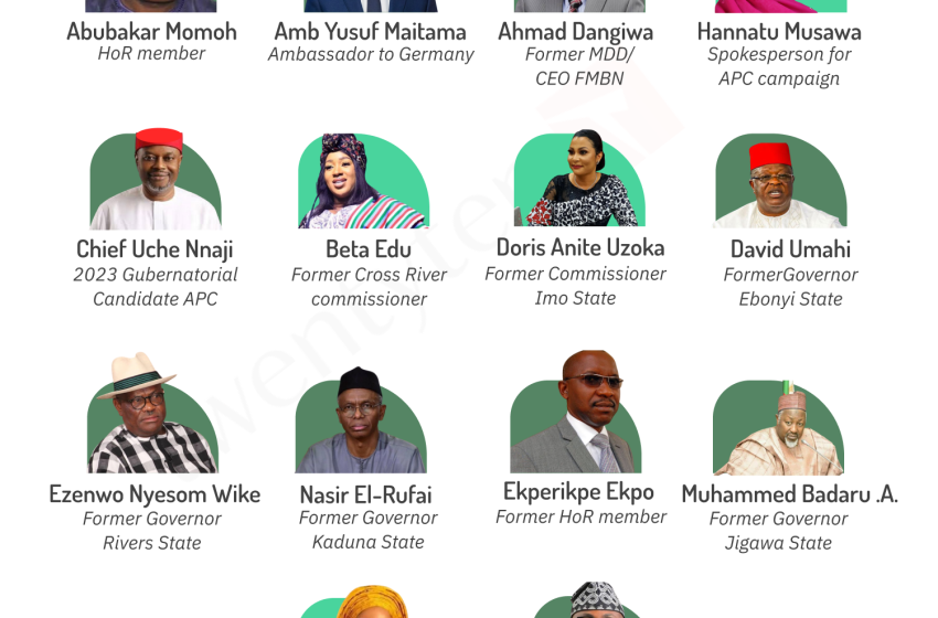  #Daily Chart: President Tinubu Ministerial Nominees